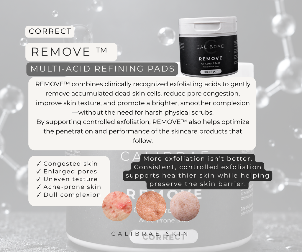 CALIBRAE™ CORRECT REMOVE – Multi-Acid Refining Pads