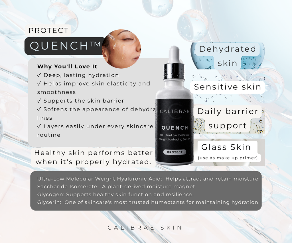 CALIBRAE™ PROTECT QUENCH – 4D Ultra-Low Molecular Weight Hydrating Serum