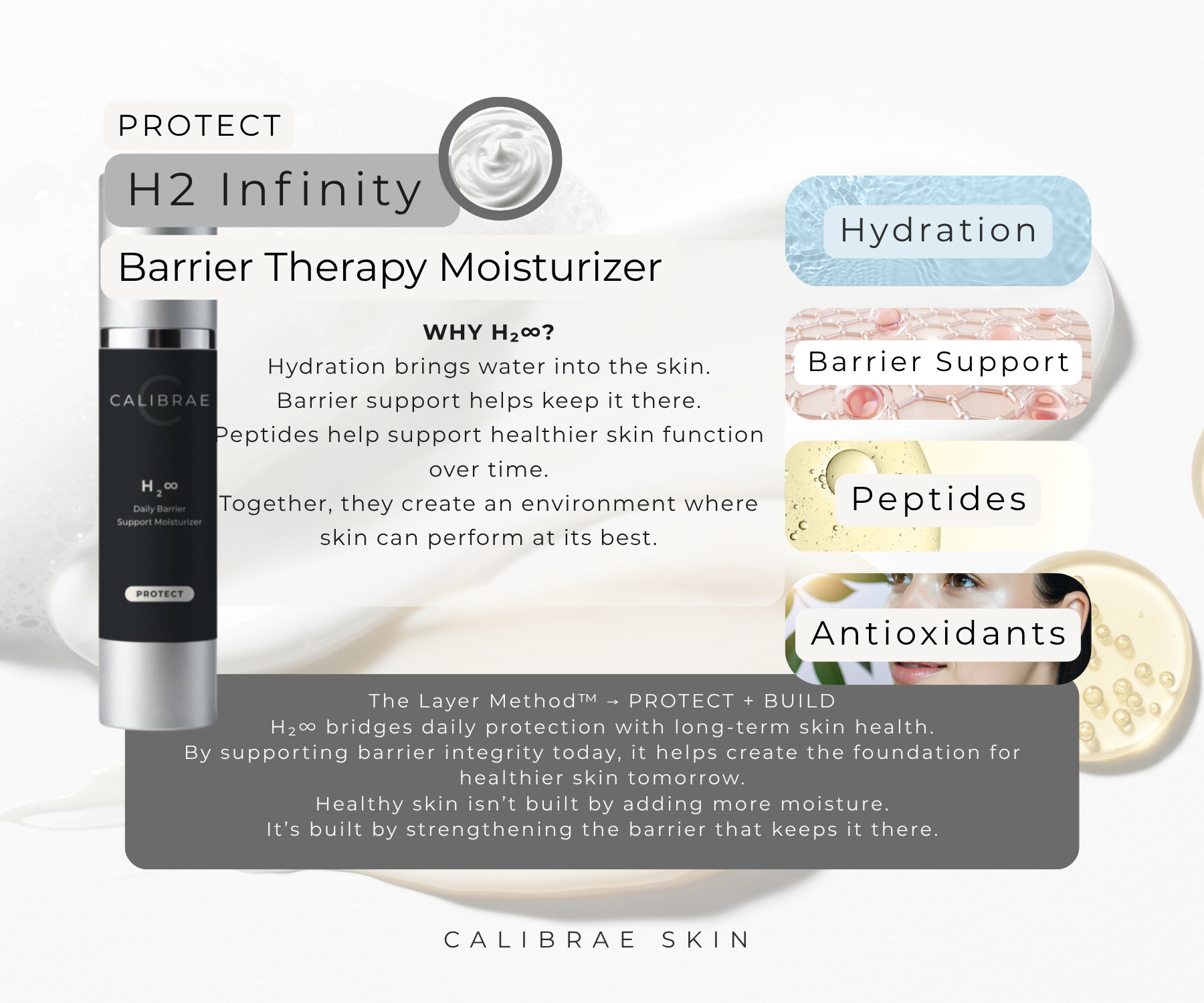CALIBRAE™ PROTECT & BUILD - H2 INFINITY Barrier Therapy Moisturizer