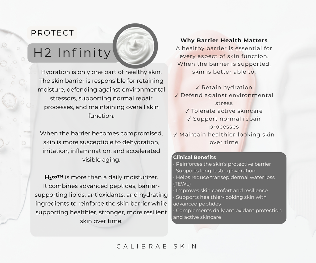 CALIBRAE™ PROTECT & BUILD - H2 INFINITY Barrier Therapy Moisturizer