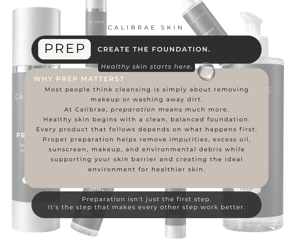 CALIBRAE™ PREP PURIFY – Hydrating Micellar Cleansing Water