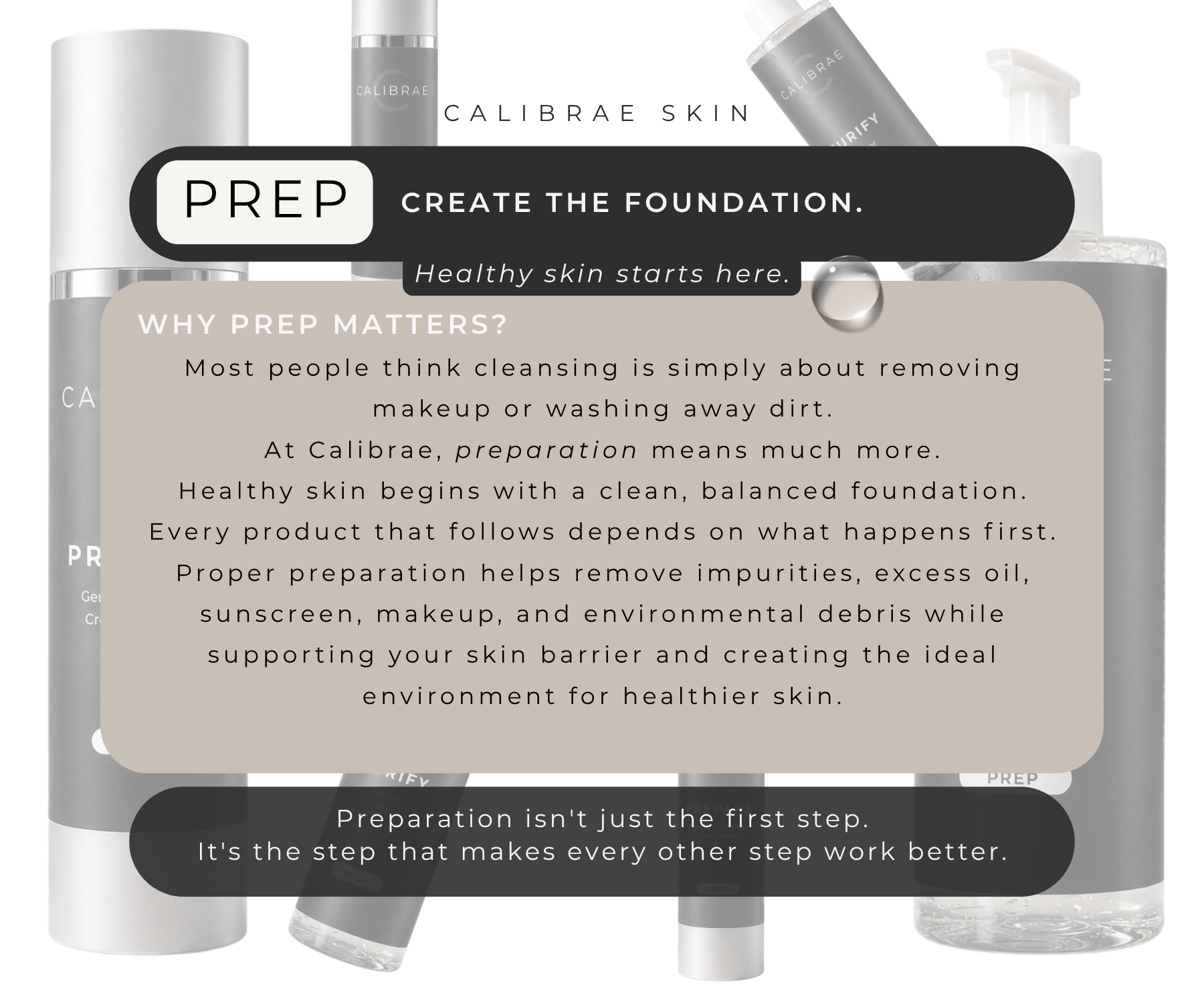 CALIBRAE™ PREP PURIFY – Hydrating Micellar Cleansing Water