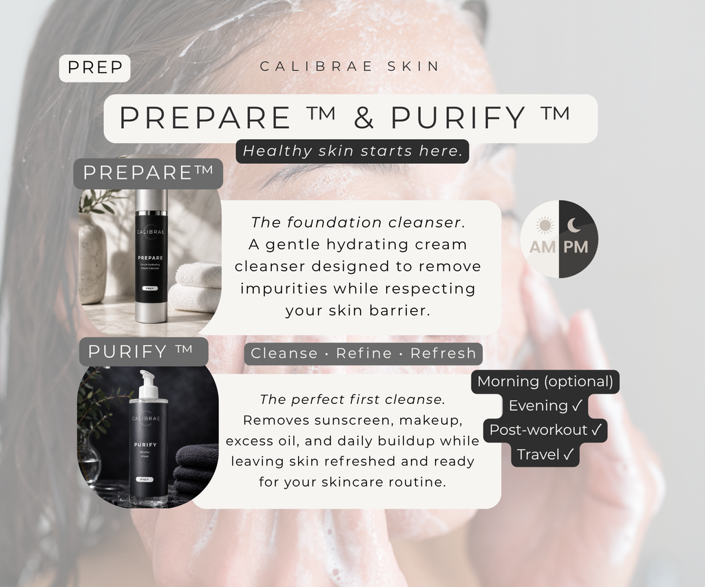 CALIBRAE™ PREP PREPARE – Gentle Hydrating Cream Cleanser